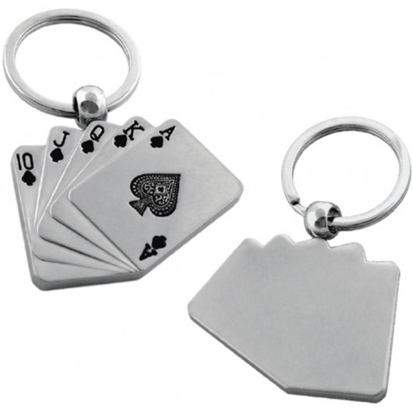 Ключодържател карти Ключодържател карти